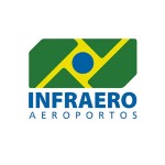 Carajas Airport