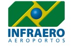 Fortaleza Pinto Martins Airport